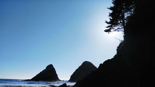 Rocks by sea against clear blue sky