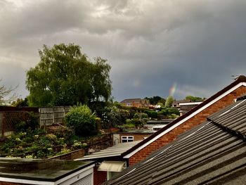 High angle view of townscape against sky