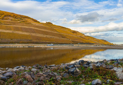 Scenic view of lake by mountain against sky