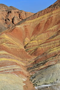 Sandstone and siltstone landforms of zhangye danxia-red cloud national geological park. 0829