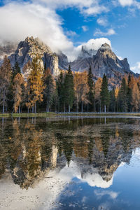 Scenic view of lake by snowcapped mountains against sky