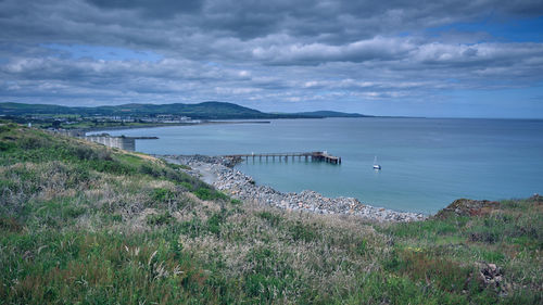 Scenic view of sea against sky