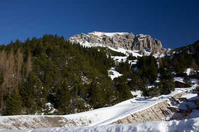 Scenic view of snowcapped mountains against clear sky