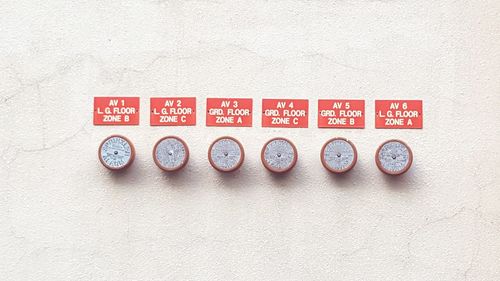 Close-up of gauge with text on wall