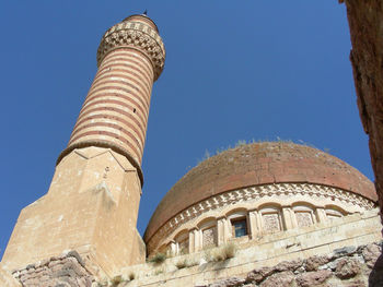 Low angle view of temple against clear sky