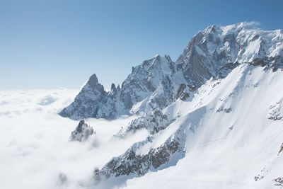 Low angle view of snowcapped mountains against clear sky