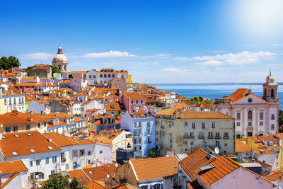 High angle view of townscape against sky