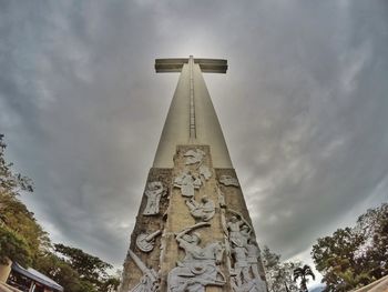 Low angle view of cloudy sky