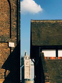 View of buildings against cloudy sky