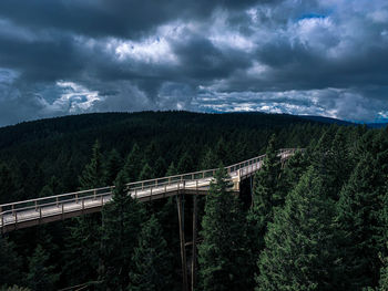 Scenic view of bridge against sky
