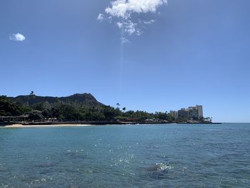 Scenic view of sea against blue sky