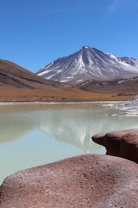 Scenic view of lake by mountains against clear sky