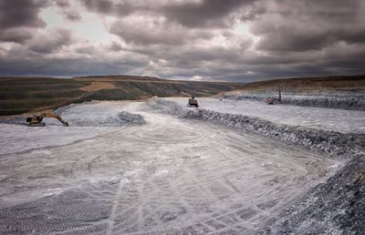 Scenic view of people on snow covered land against sky