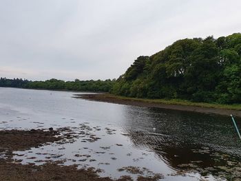 Scenic view of river against sky