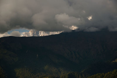 Scenic view of landscape against cloudy sky