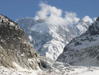 Scenic view of snow mountains against sky