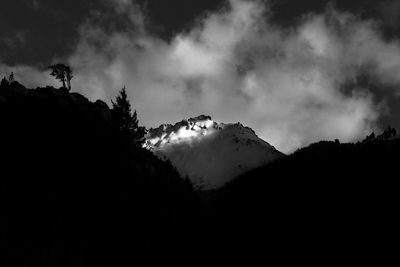 Scenic view of silhouette mountains against sky