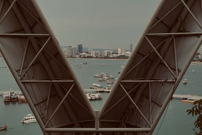 Low angle view of modern building against sky