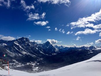 Scenic view of snowcapped mountains against sky