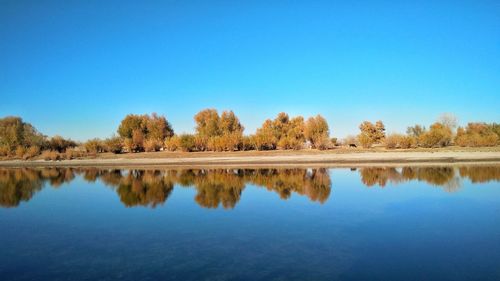 Scenic view of lake against clear blue sky