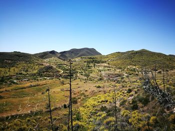 Scenic view of landscape against clear blue sky