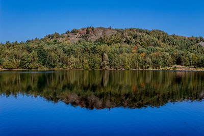 Scenic view of lake against clear blue sky