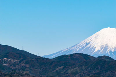 Scenic view of mountains against clear sky