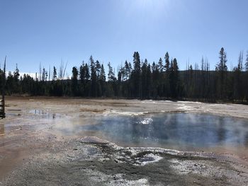 Scenic view of lake against clear sky