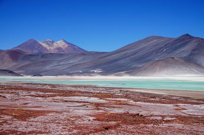 Scenic view of desert against clear blue sky