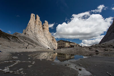 Panoramic view of landscape against sky