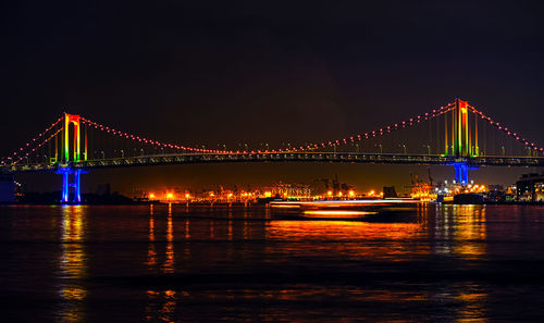 Illuminated bridge over river at night