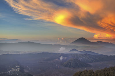 Scenic view of clouds during sunset