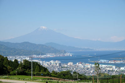 View of city against cloudy sky