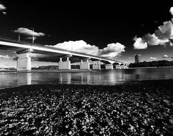 Bridge over river against sky