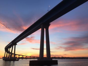 Silhouette bridge over sea against sky during sunset