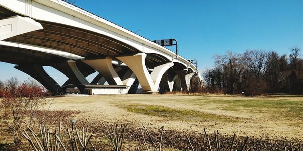 View of bridge on field against clear sky