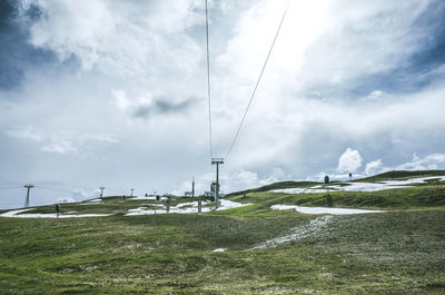 Scenic view of landscape against cloudy sky