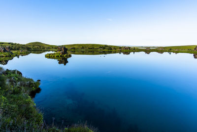 Scenic view of lake against clear sky