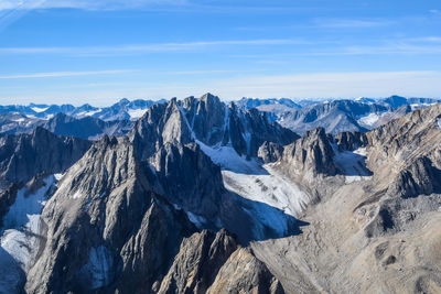 Panoramic view of snowcapped mountains against sky