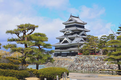 Low angle view of a temple