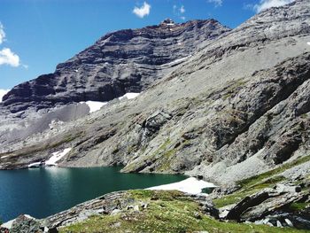 Scenic view of lake and mountains against sky