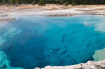 High angle view of rippled water