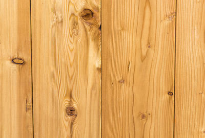 Full frame shot of wooden wall