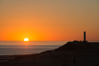 Scenic view of sea during sunset