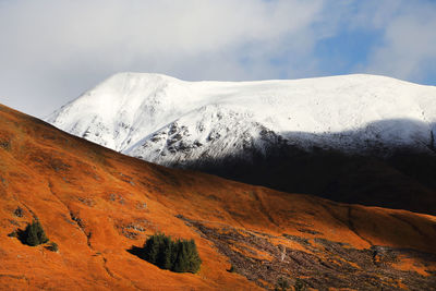 Scenic view of snowcapped mountains against sky