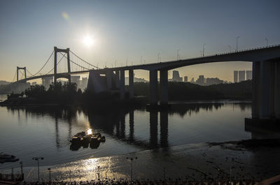 Bridge over river at sunset