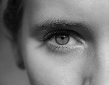 Extreme close up of human eye