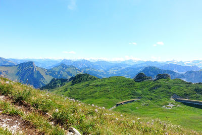 Scenic view of landscape against sky