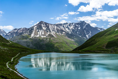 Scenic view of lake and mountains against sky