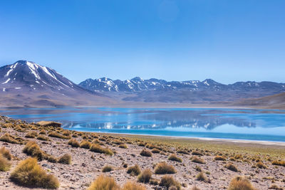 Scenic view of lake and mountains against clear blue sky